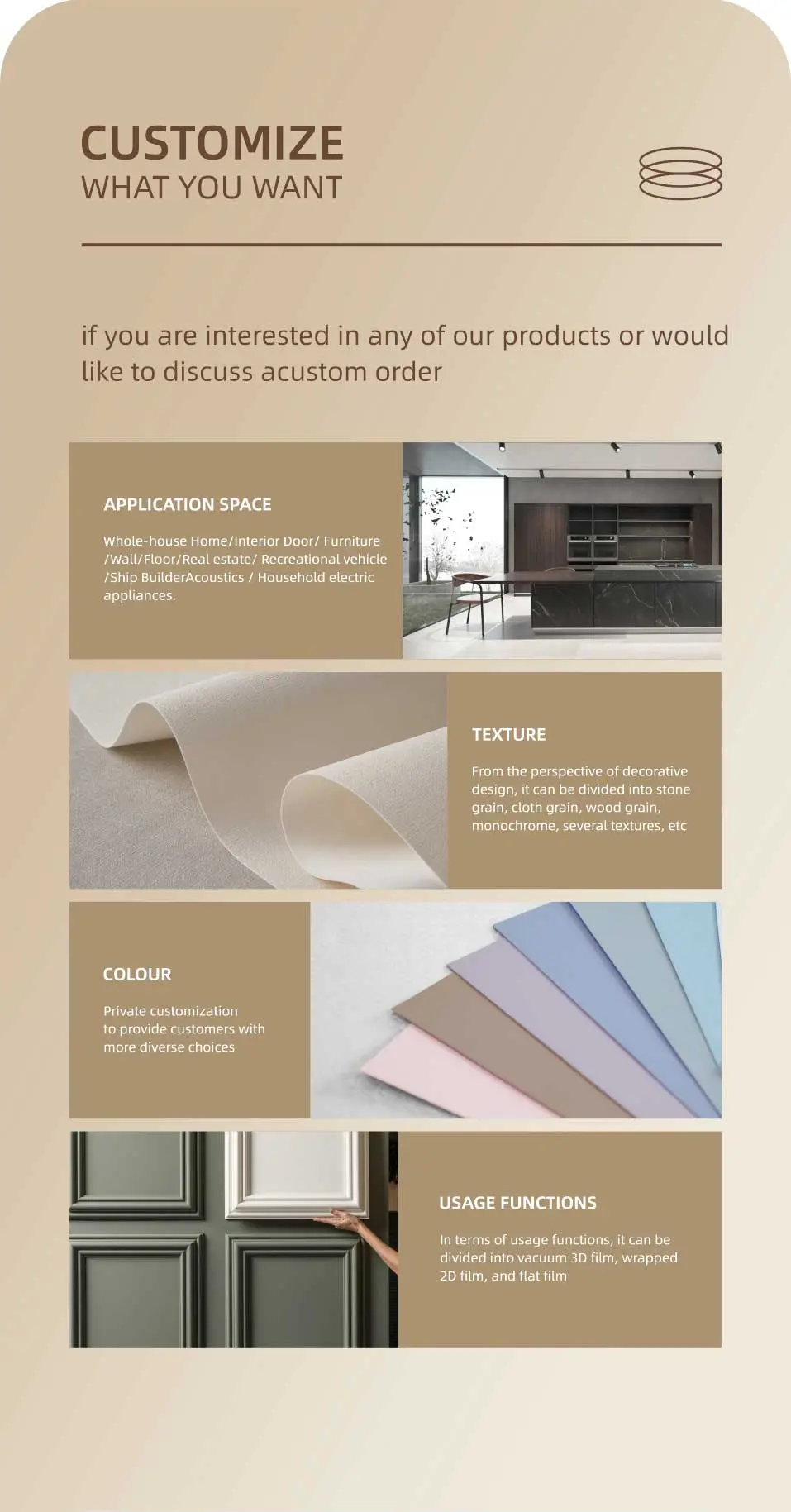 Wood Panel With Pp Film For Household Interior